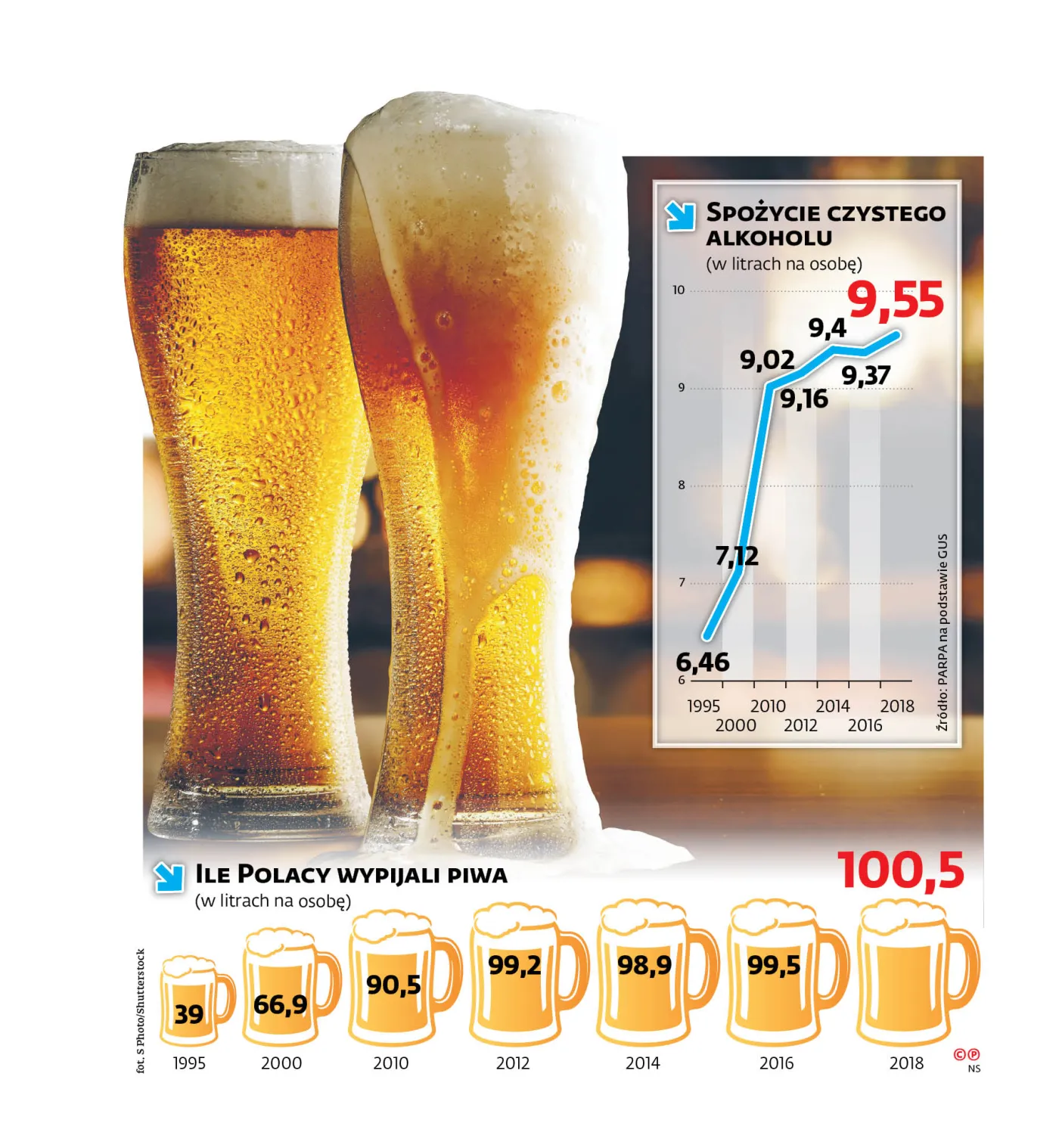 4349408-ub083-graf-20a8-20alkohol-20piwo-20-p.jpg