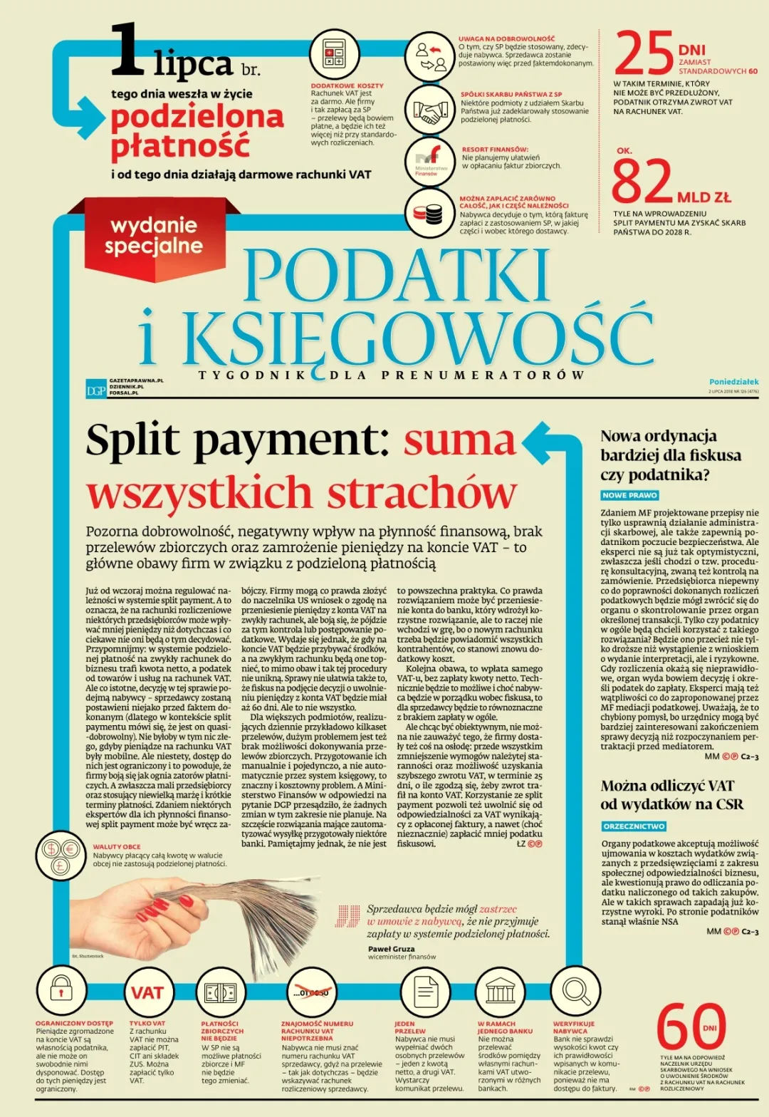 PODATKI I KSIĘGOWOŚĆ