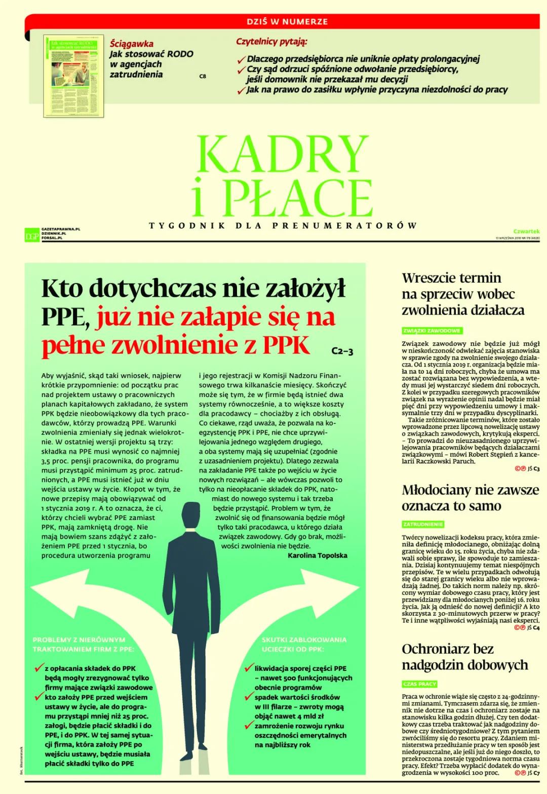 KADRY I PŁACE