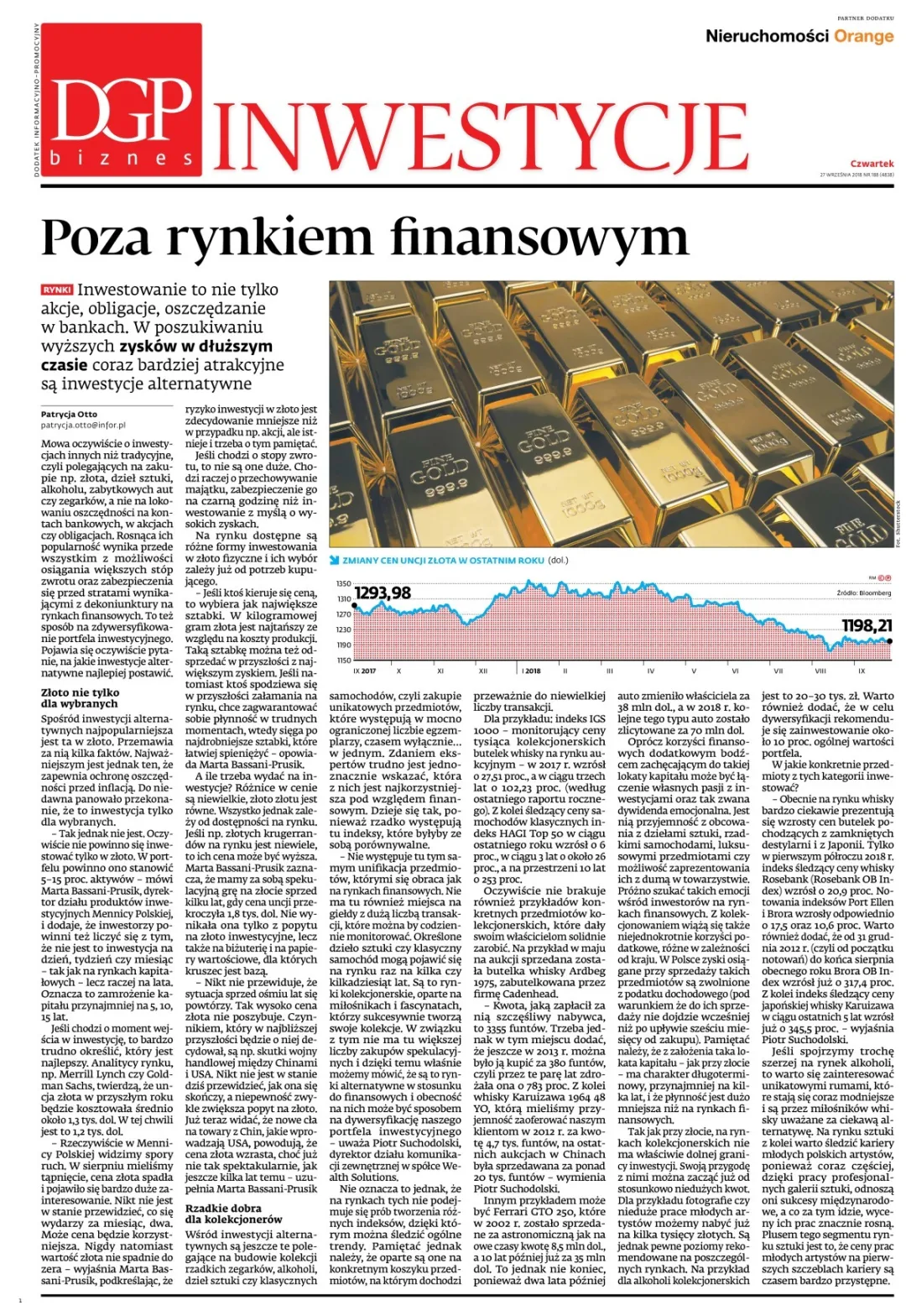 INWESTYCJE
