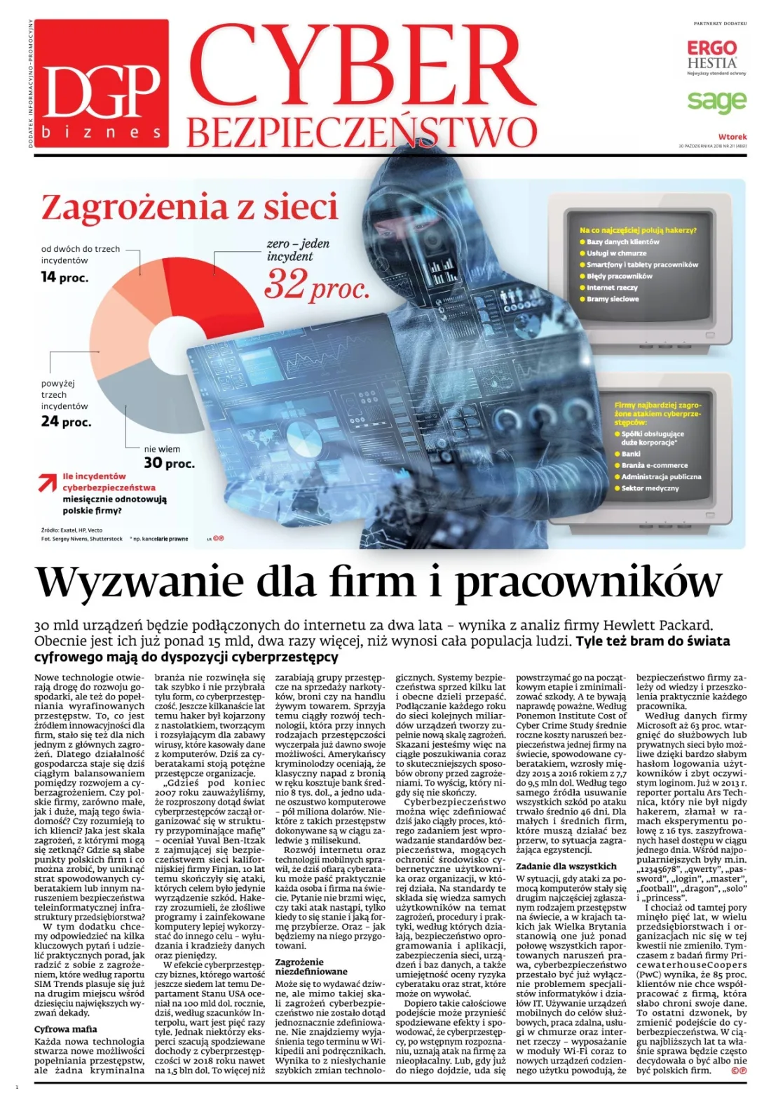 CYBERBEZPIECZEŃSTWO