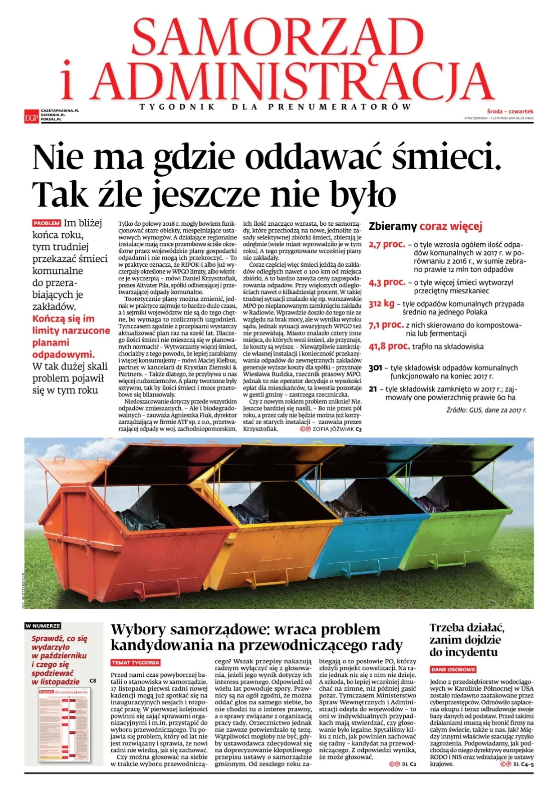 SAMORZĄD I ADMINISTRACJA