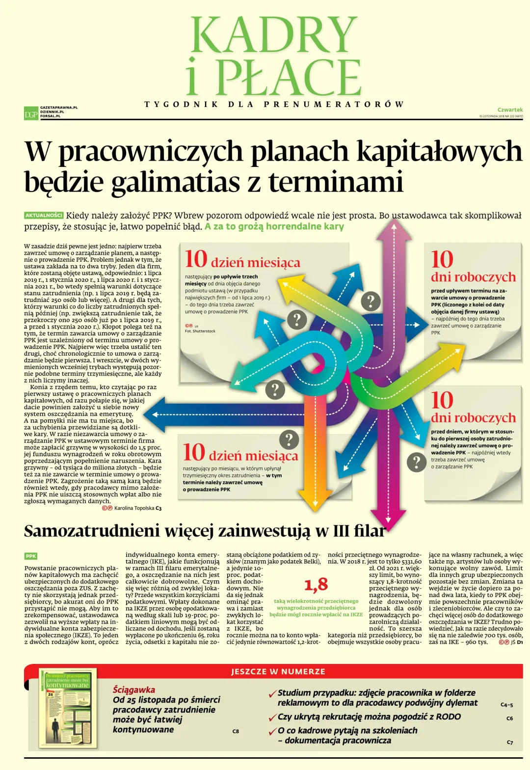 KADRY I PŁACE