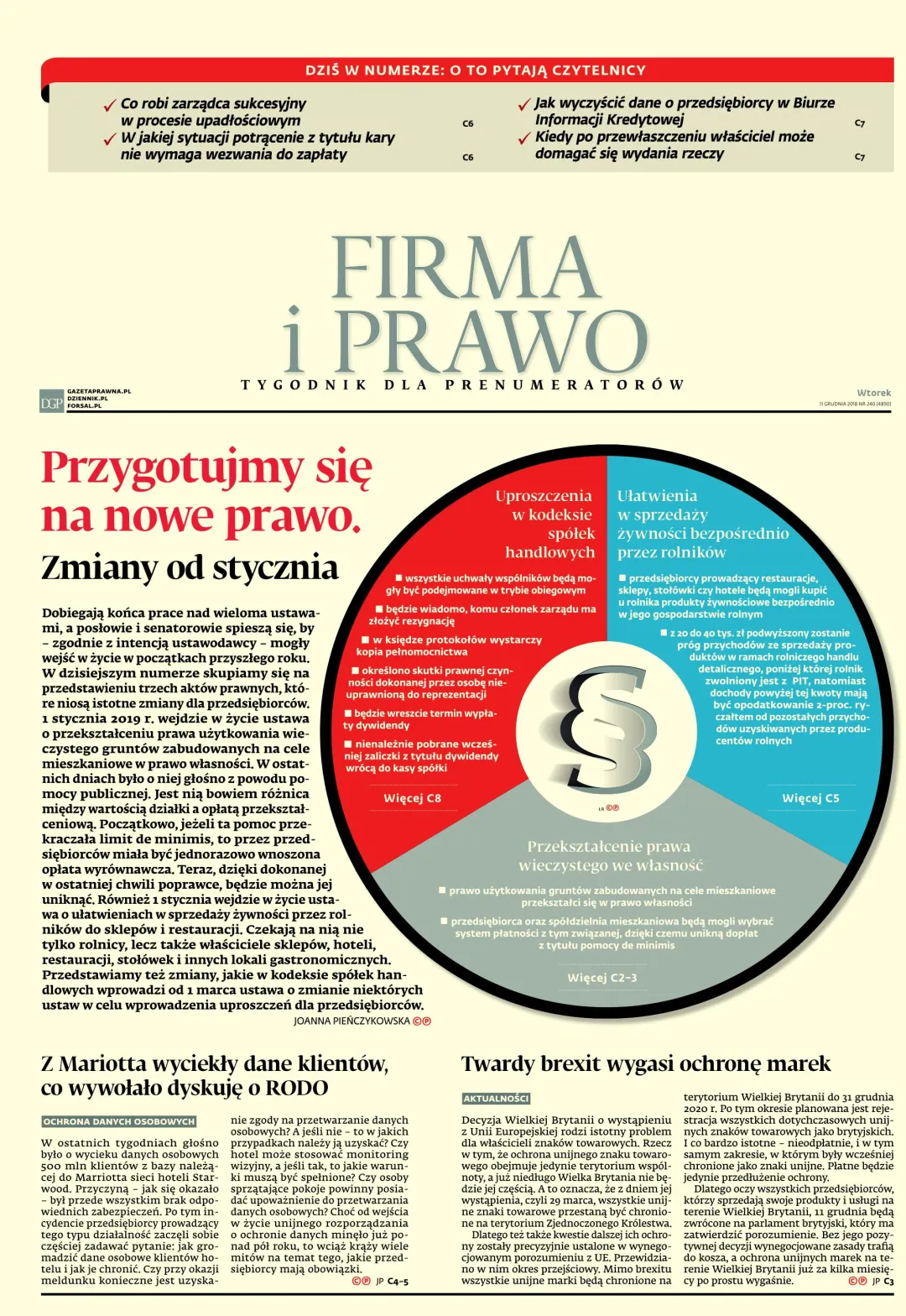 FIRMA I PRAWO