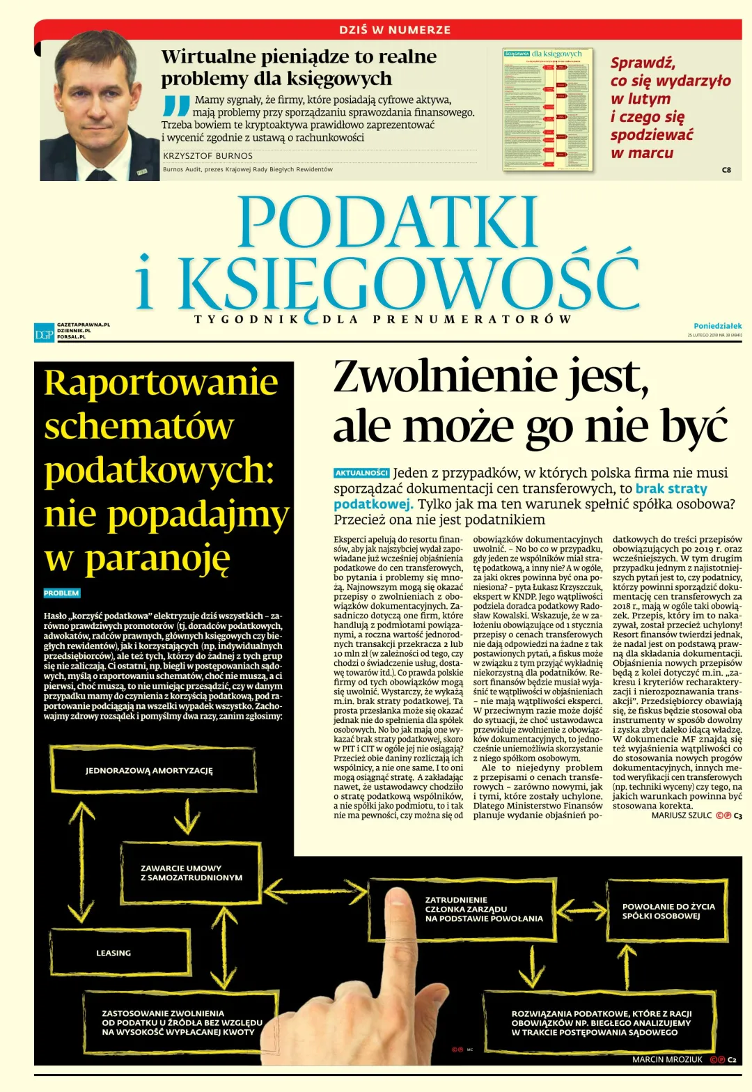 PODATKI I KSIĘGOWOŚĆ