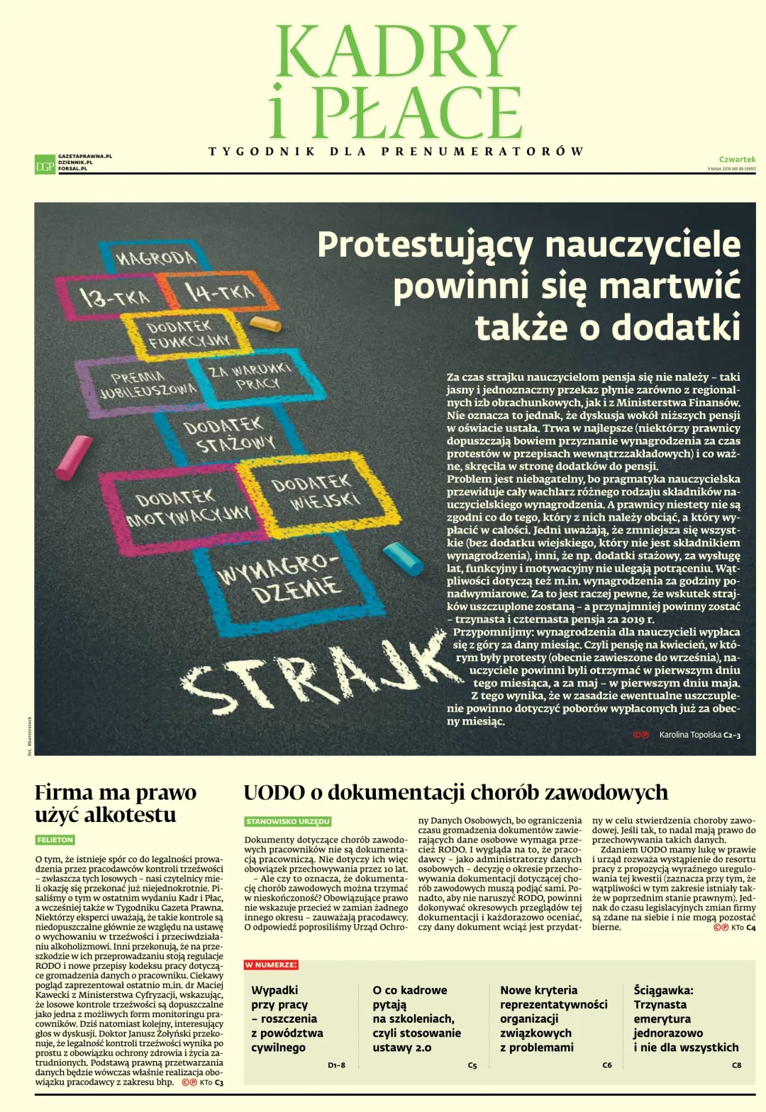 KADRY I PŁACE