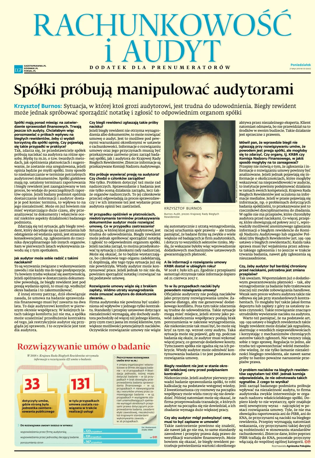 RACHUNKOWOŚĆ I AUDYT