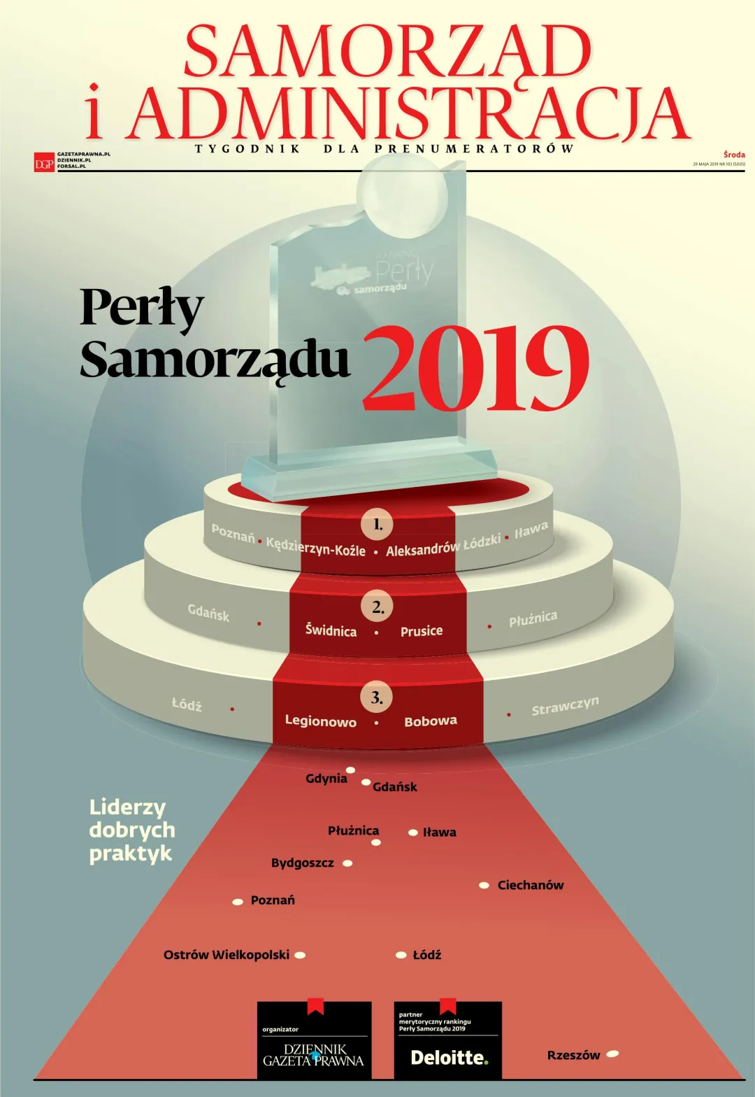SAMORZĄD I ADMINISTRACJA