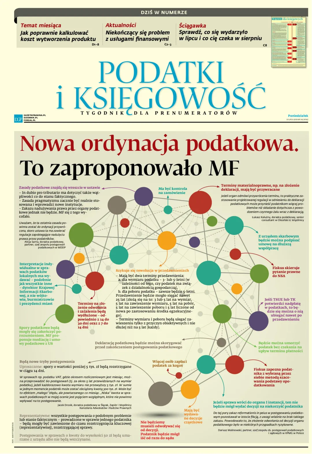 PODATKI I KSIĘGOWOŚĆ