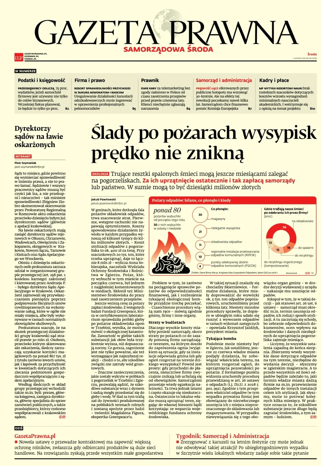 PIERWSZA STRONA
