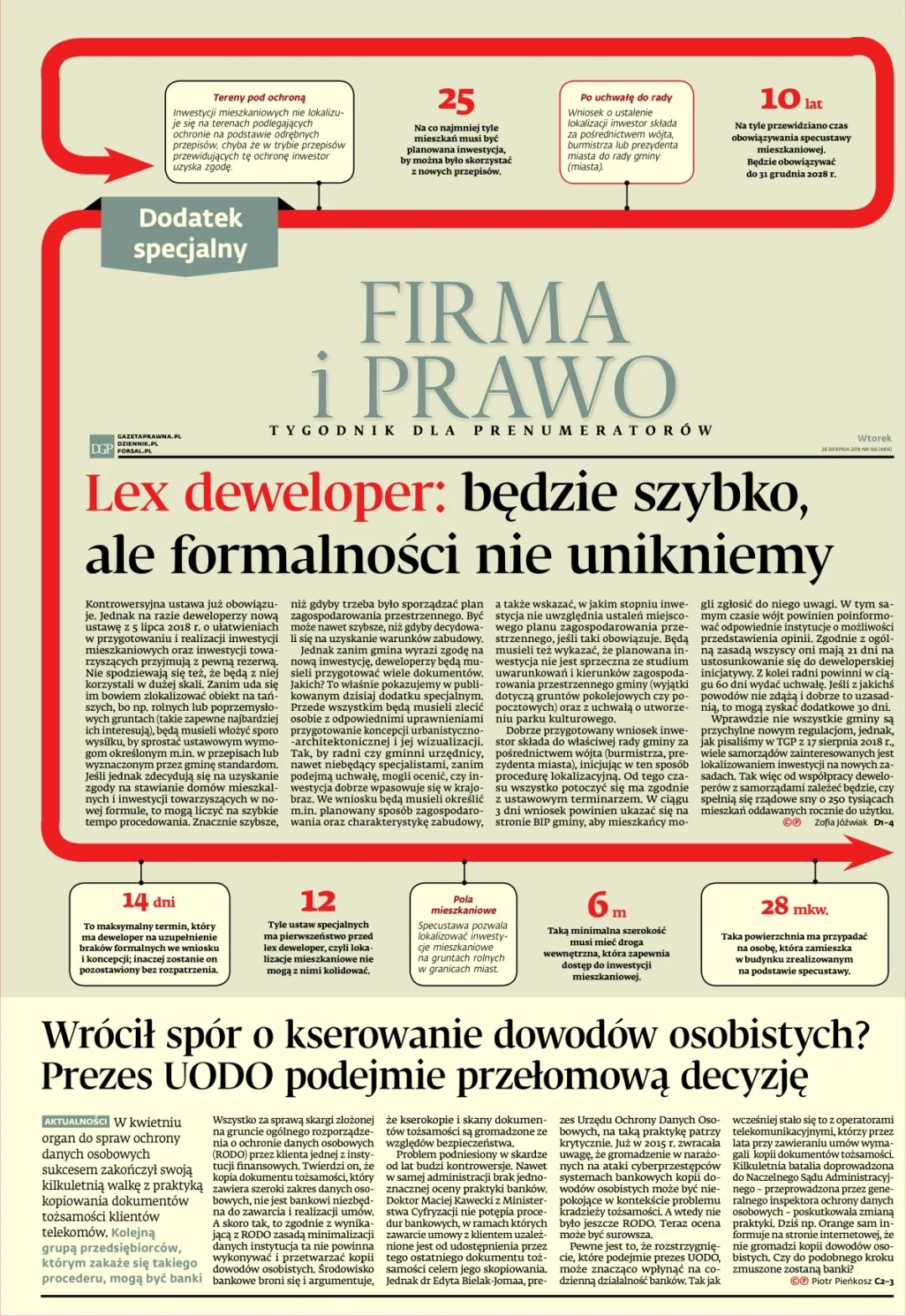 FIRMA I PRAWO