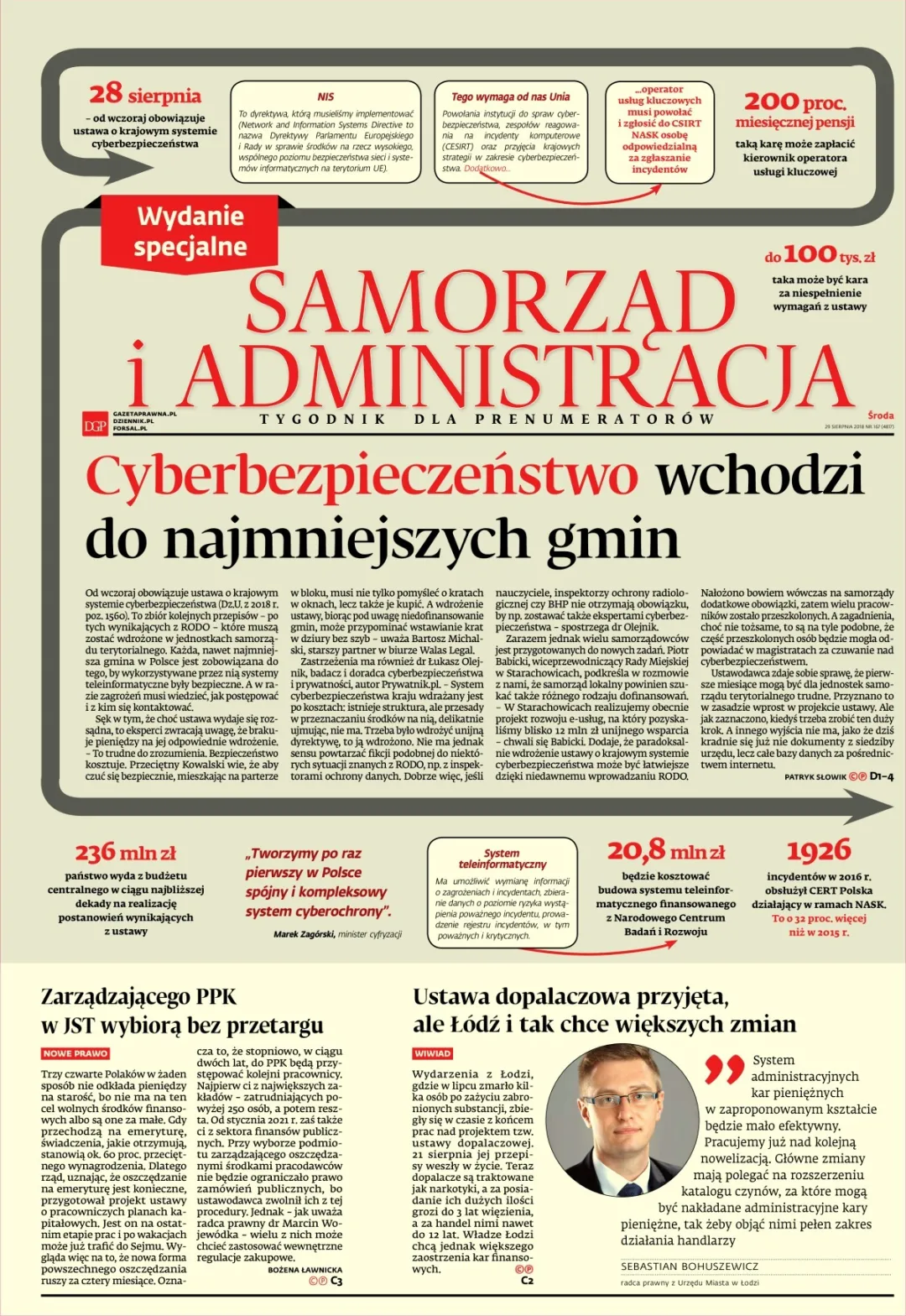 SAMORZĄD I ADMINISTRACJA
