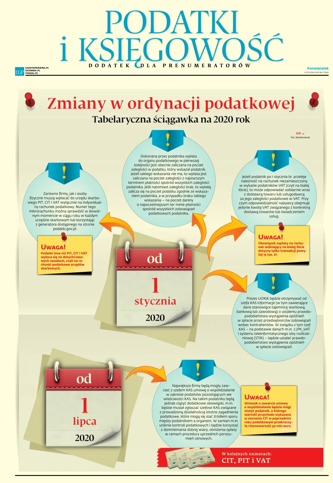 PODATKI I KSIĘGOWOŚĆ