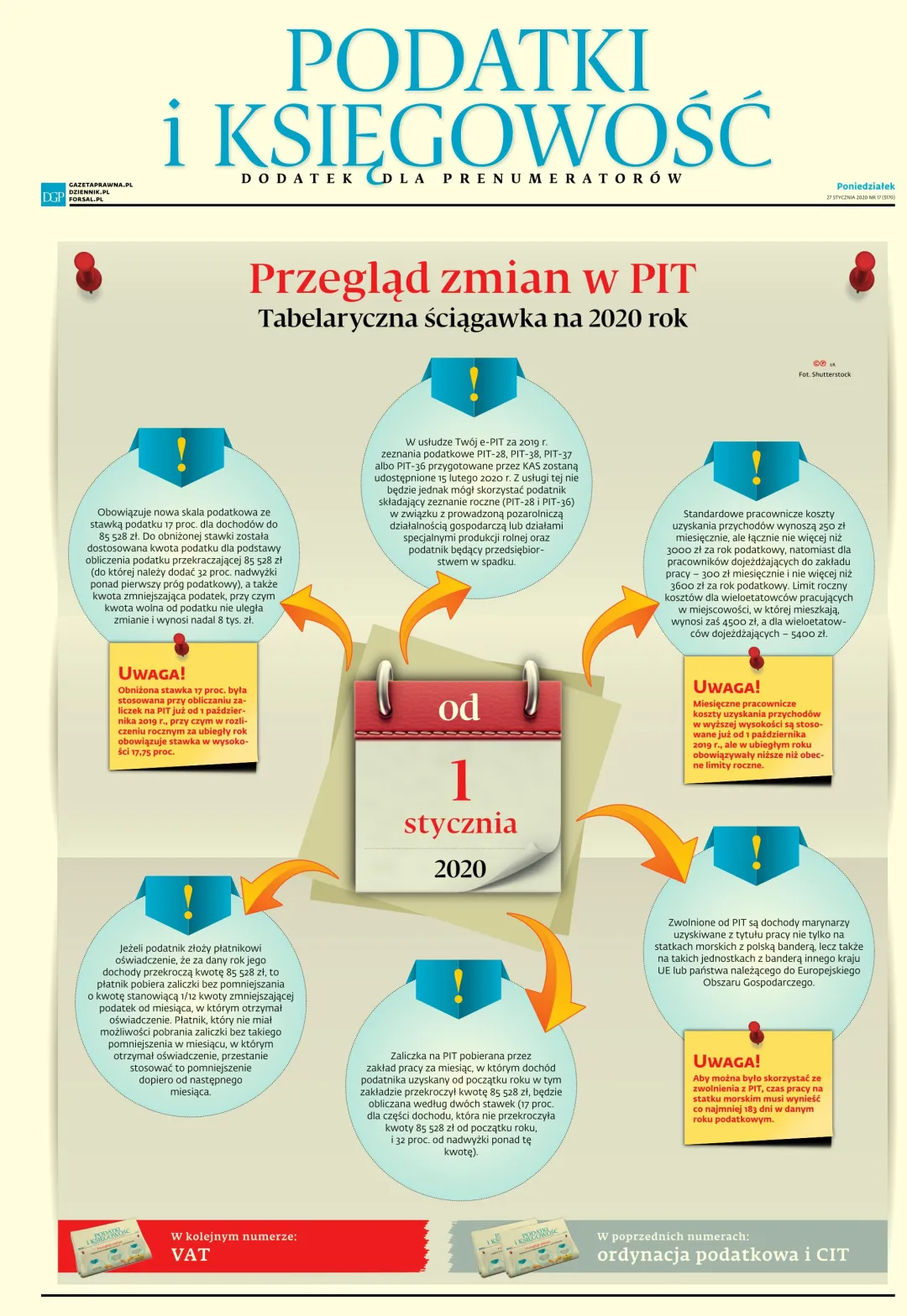 PODATKI I KSIĘGOWOŚĆ