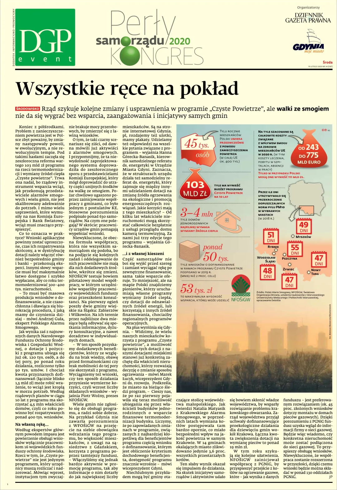 PERŁY SAMORZĄDU