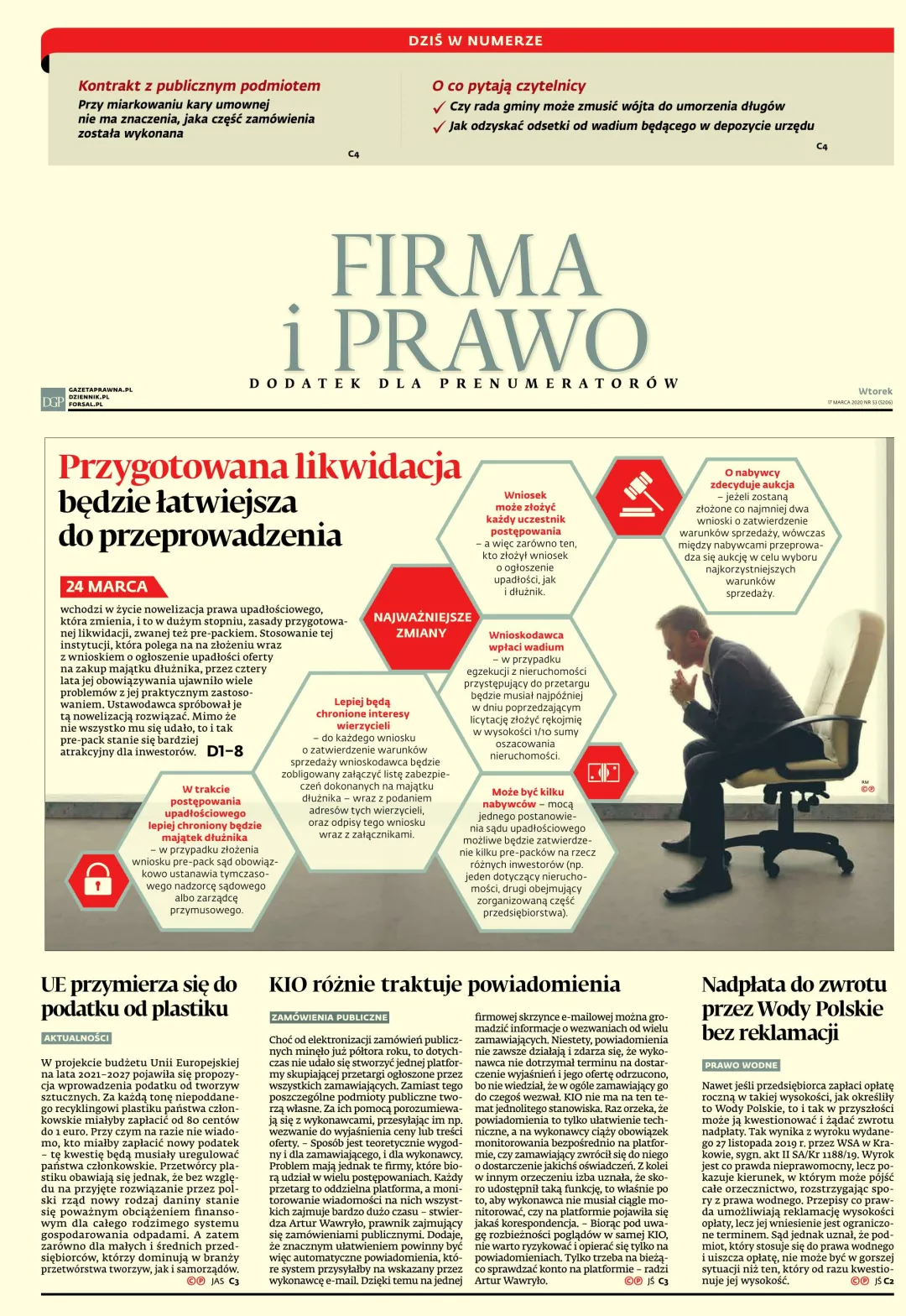 FIRMA I PRAWO