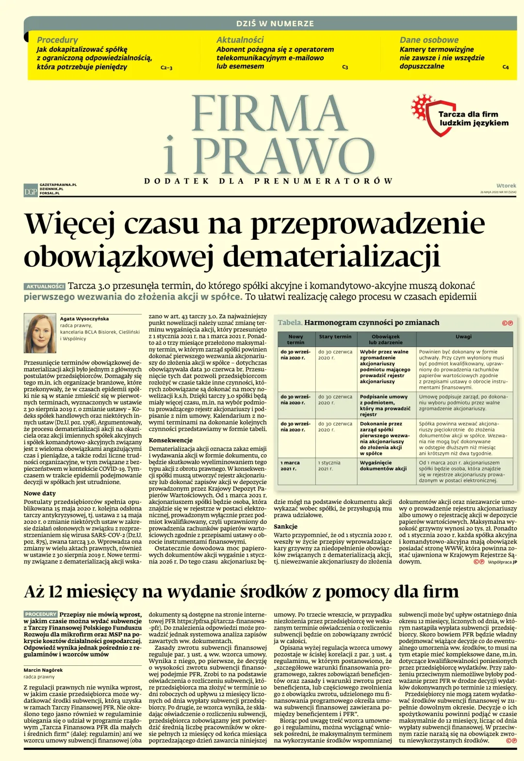 FIRMA I PRAWO