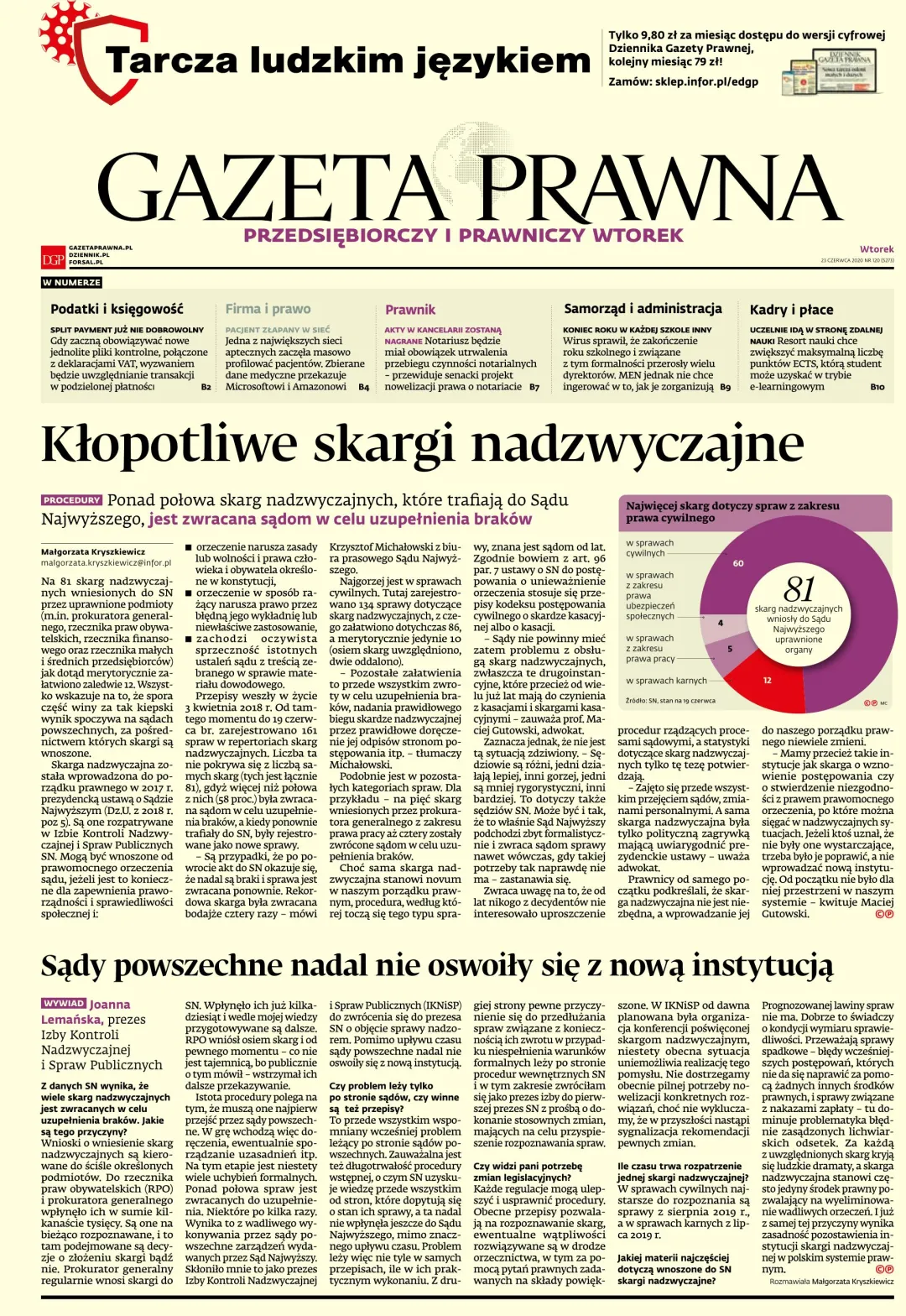 PIERWSZA STRONA GP
