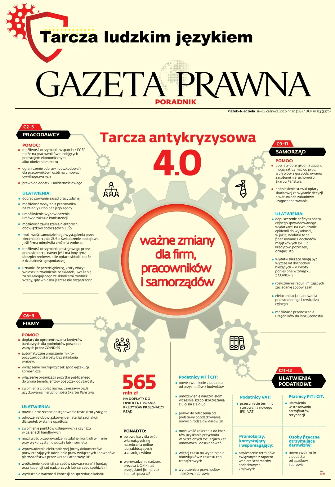 GAZETA PRAWNA PORADNIK