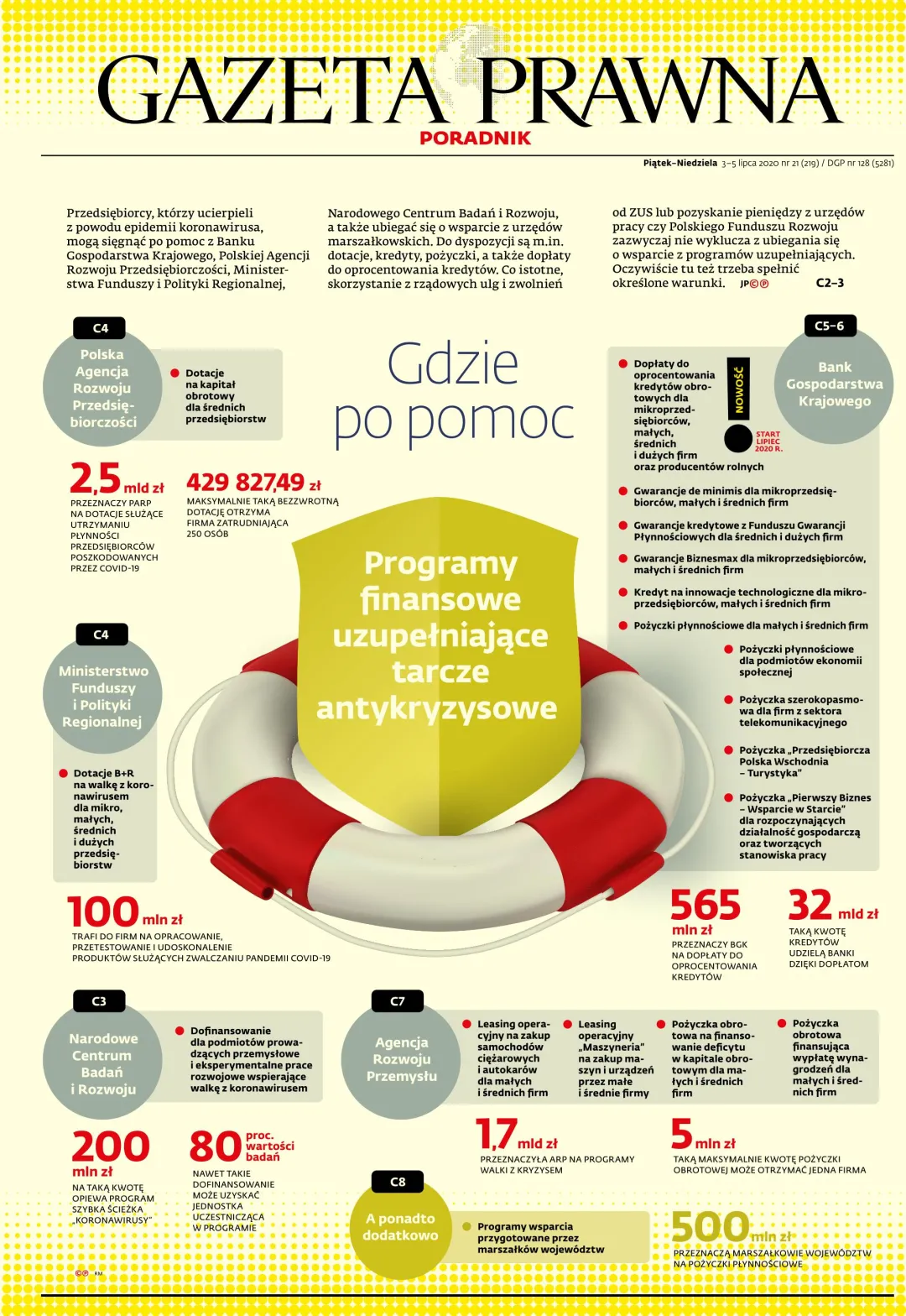 GAZETA PRAWNA PORADNIK