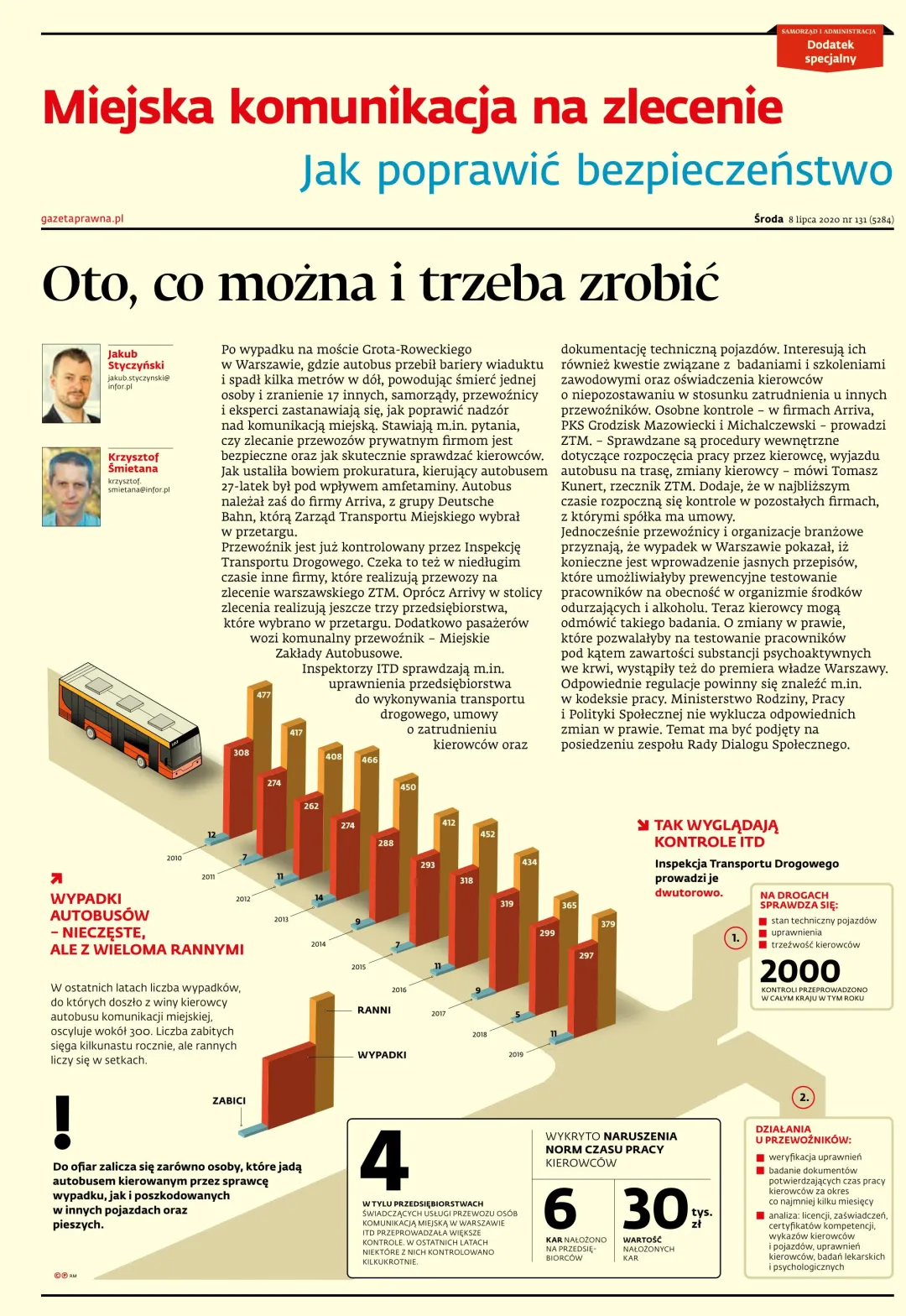 SAMORZĄD I ADMINISTRACJA - DODATEK SPECJALNY