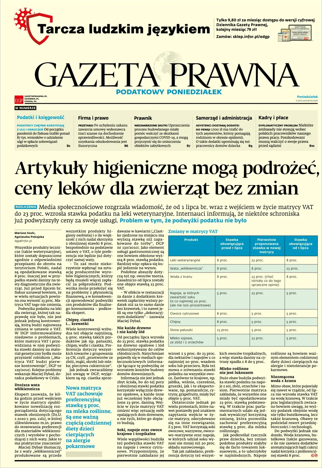 PIERWSZA STRONA GP