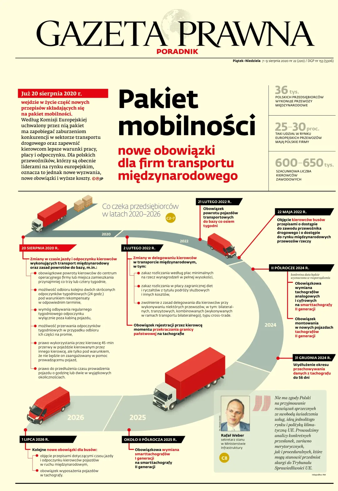 GAZETA PRAWNA PORADNIK