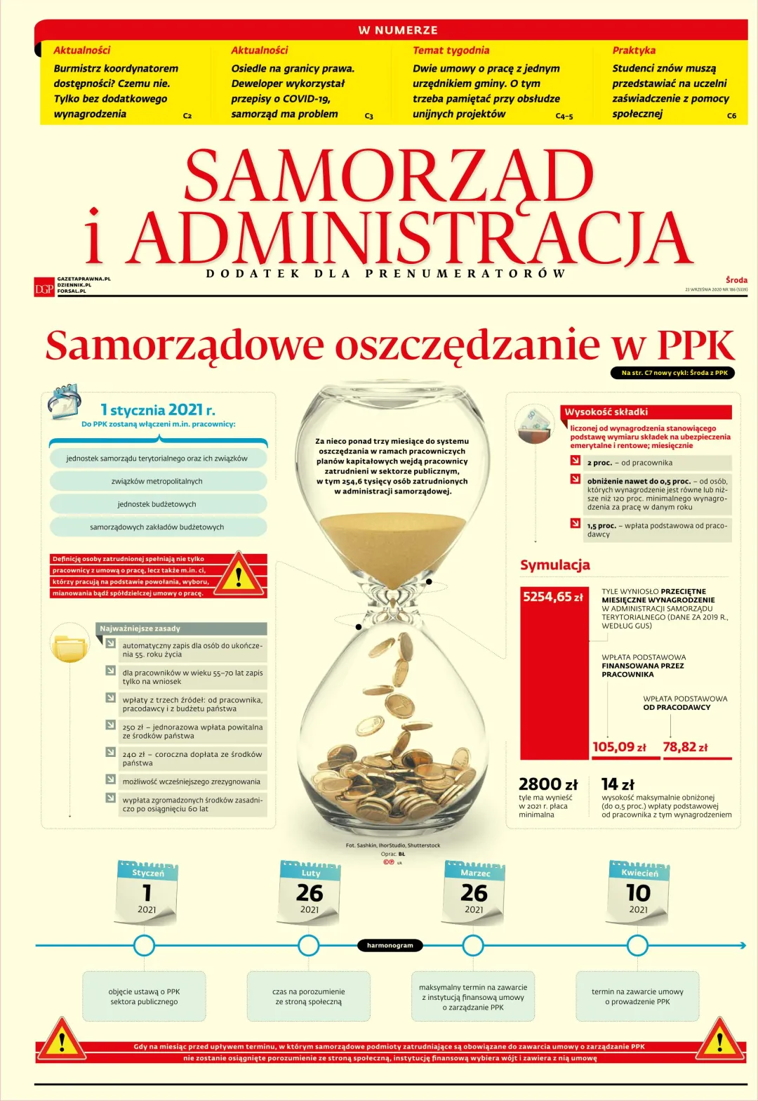 SAMORZĄD I ADMINISTRACJA