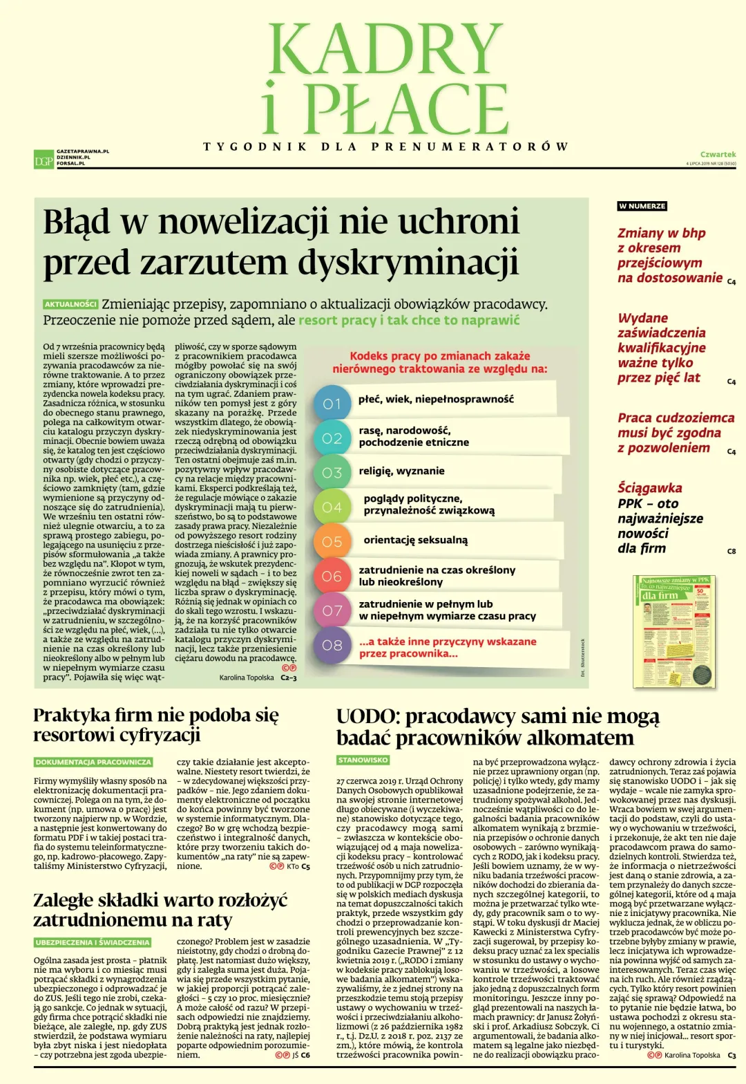 KADRY I PŁACE