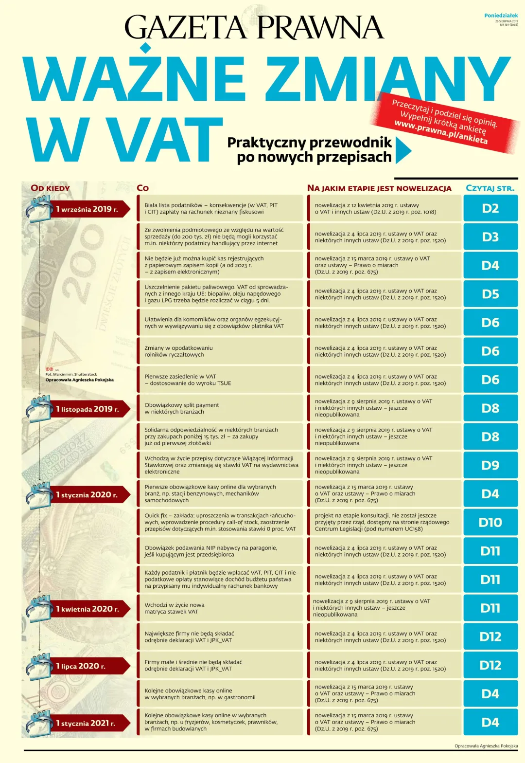 DODATEK VAT