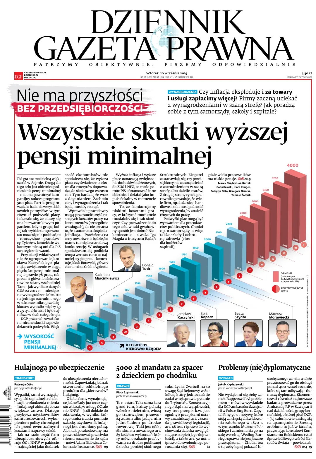 PIERWSZA STRONA DGP