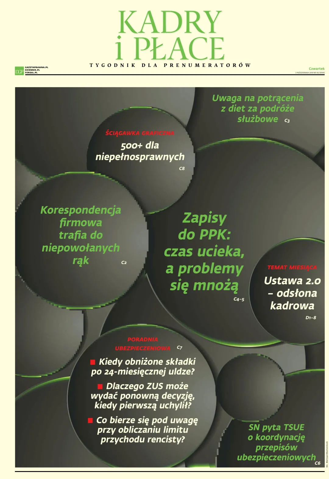 KADRY I PŁACE