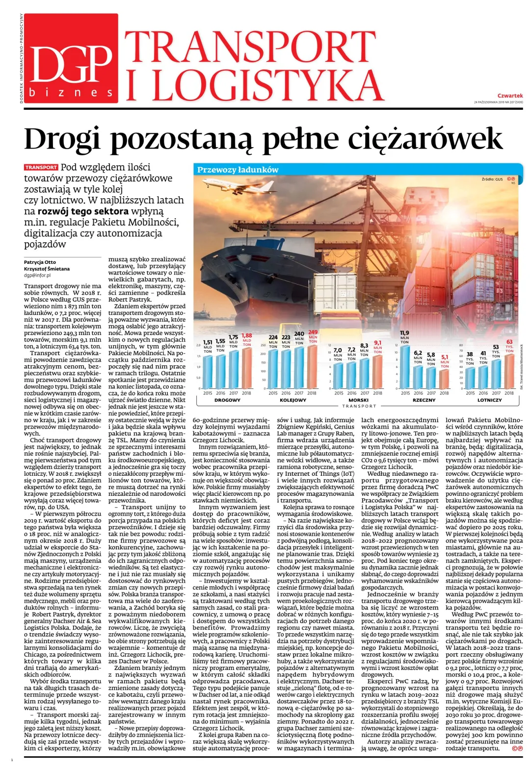 TRANSPORT I LOGISTYKA