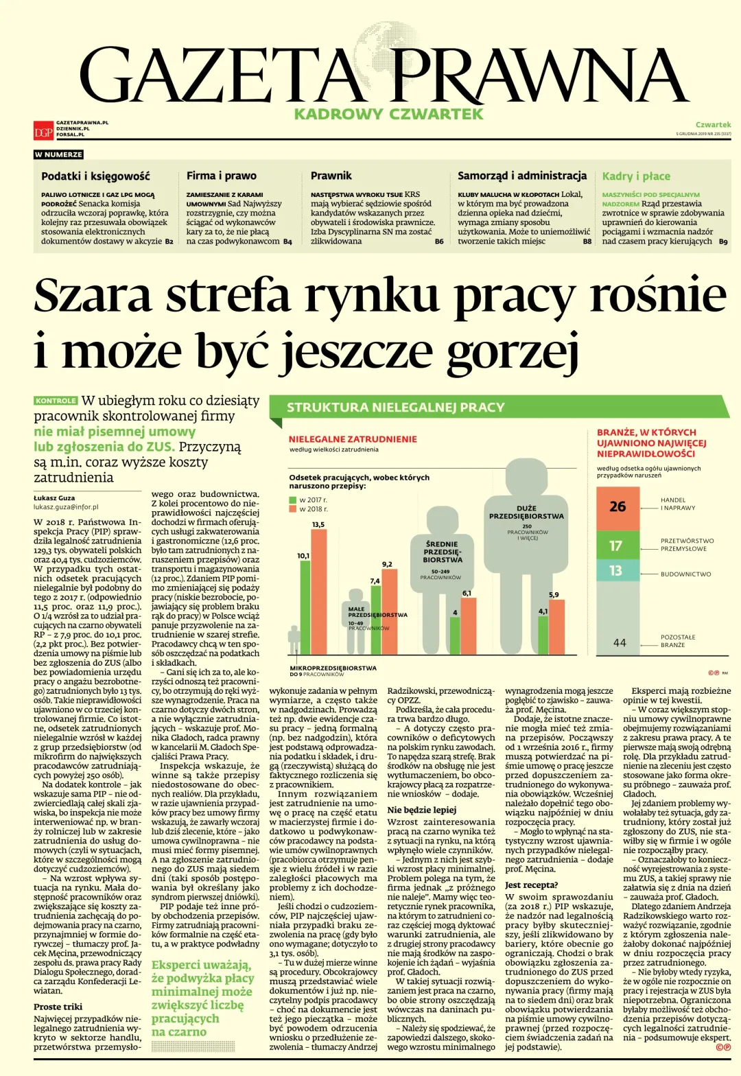 PIERWSZA STRONA GP