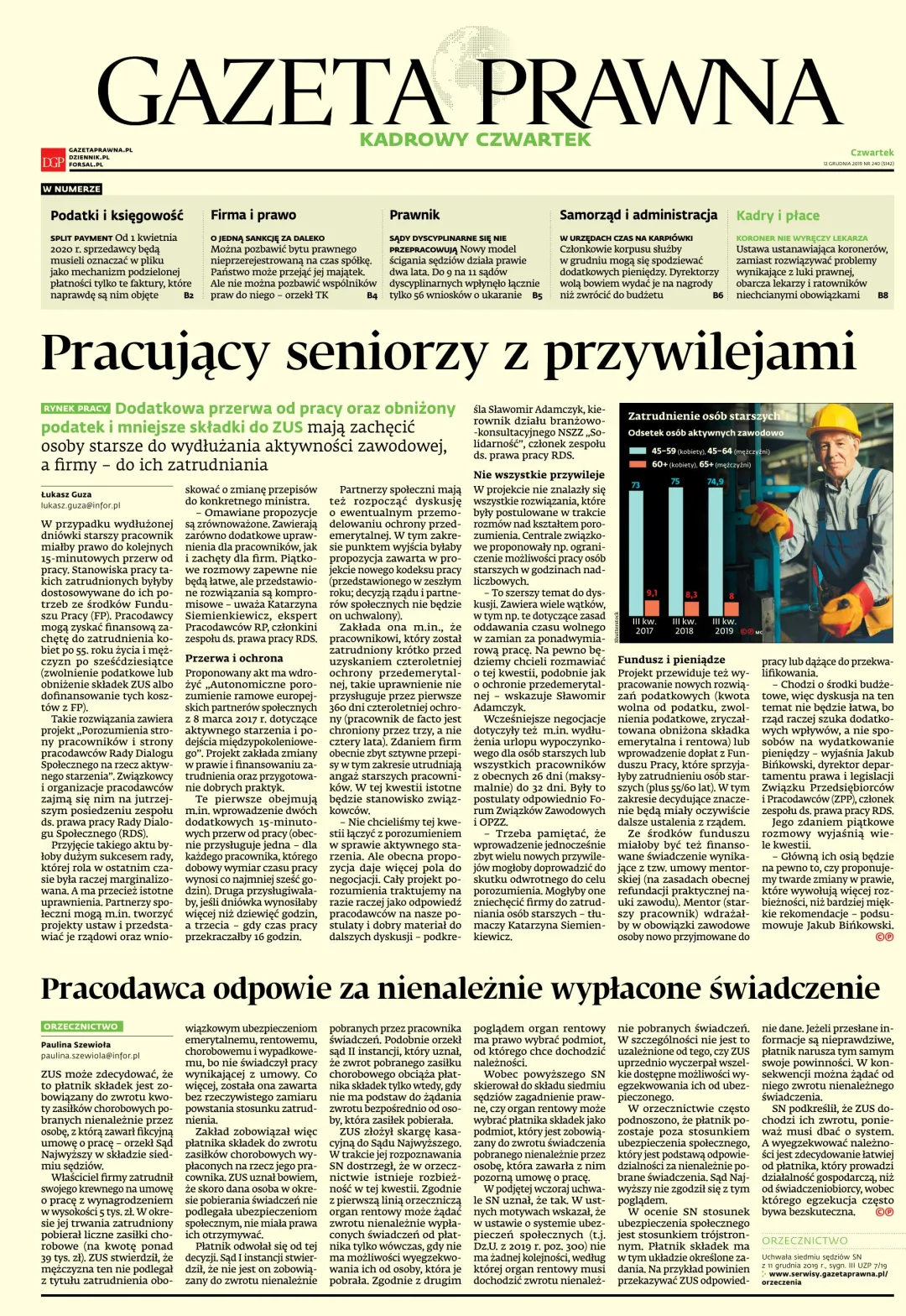 PIERWSZA STRONA GP