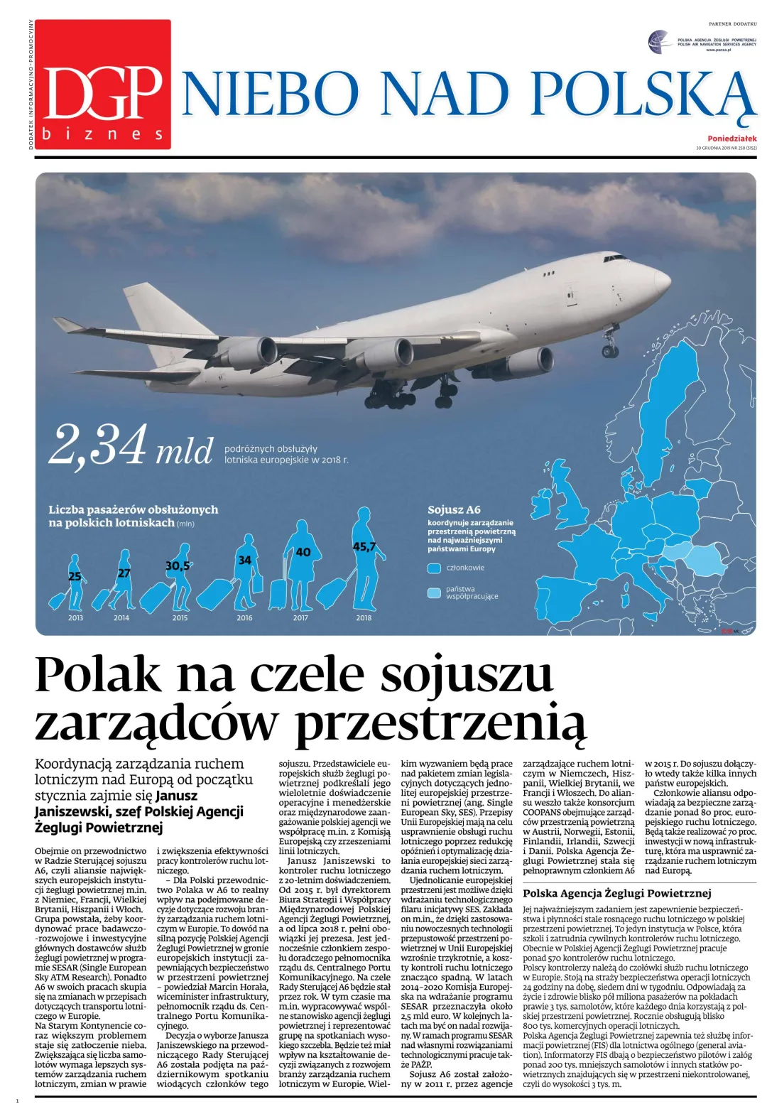 NIEBO NAD POLSKĄ