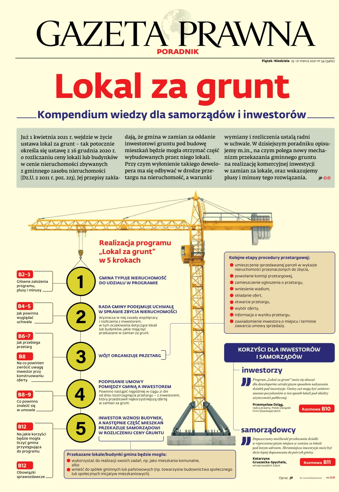 GAZETA PRAWNA PORADNIK