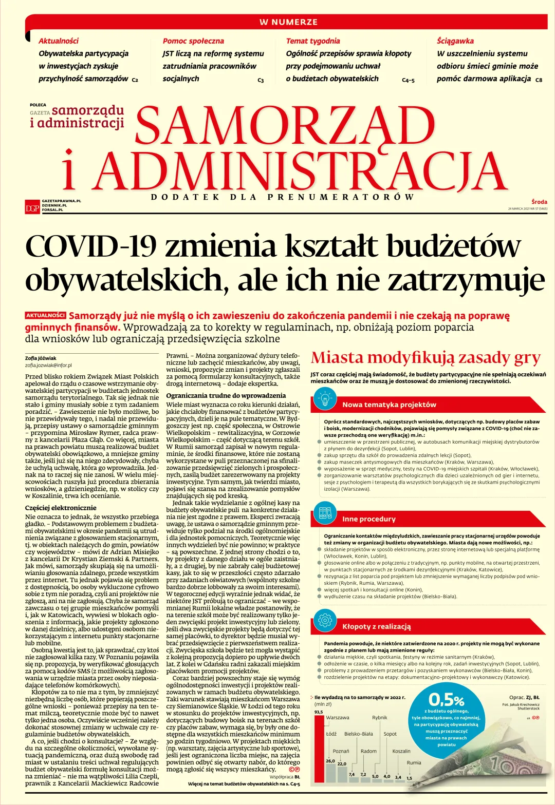 SAMORZĄD I ADMINISTRACJA