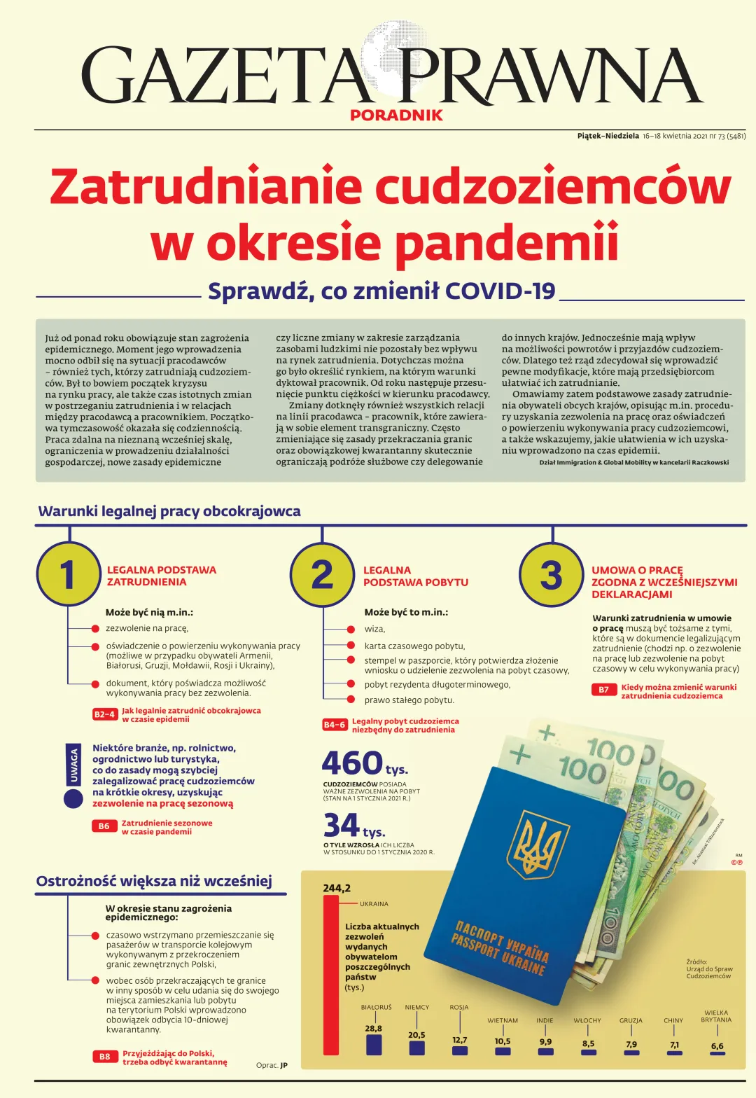 GAZETA PRAWNA PORADNIK