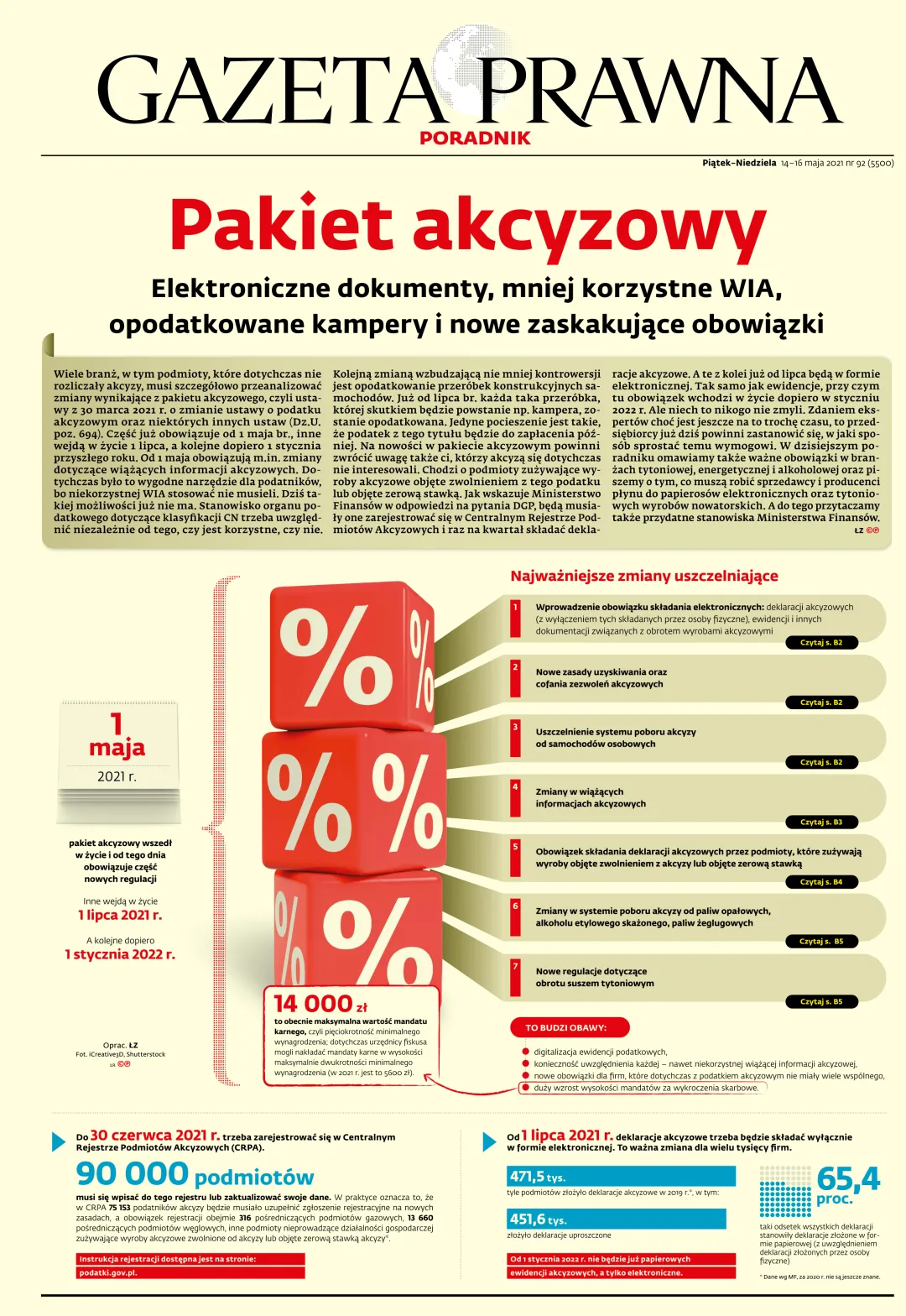 GAZETA PRAWNA PORADNIK