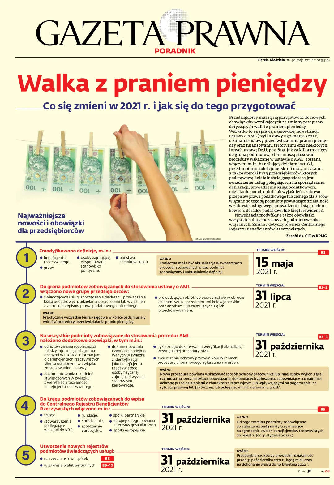 GAZETA PRAWNA PORADNIK