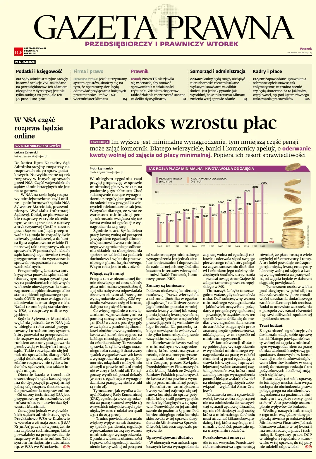 PIERWSZA STRONA GP