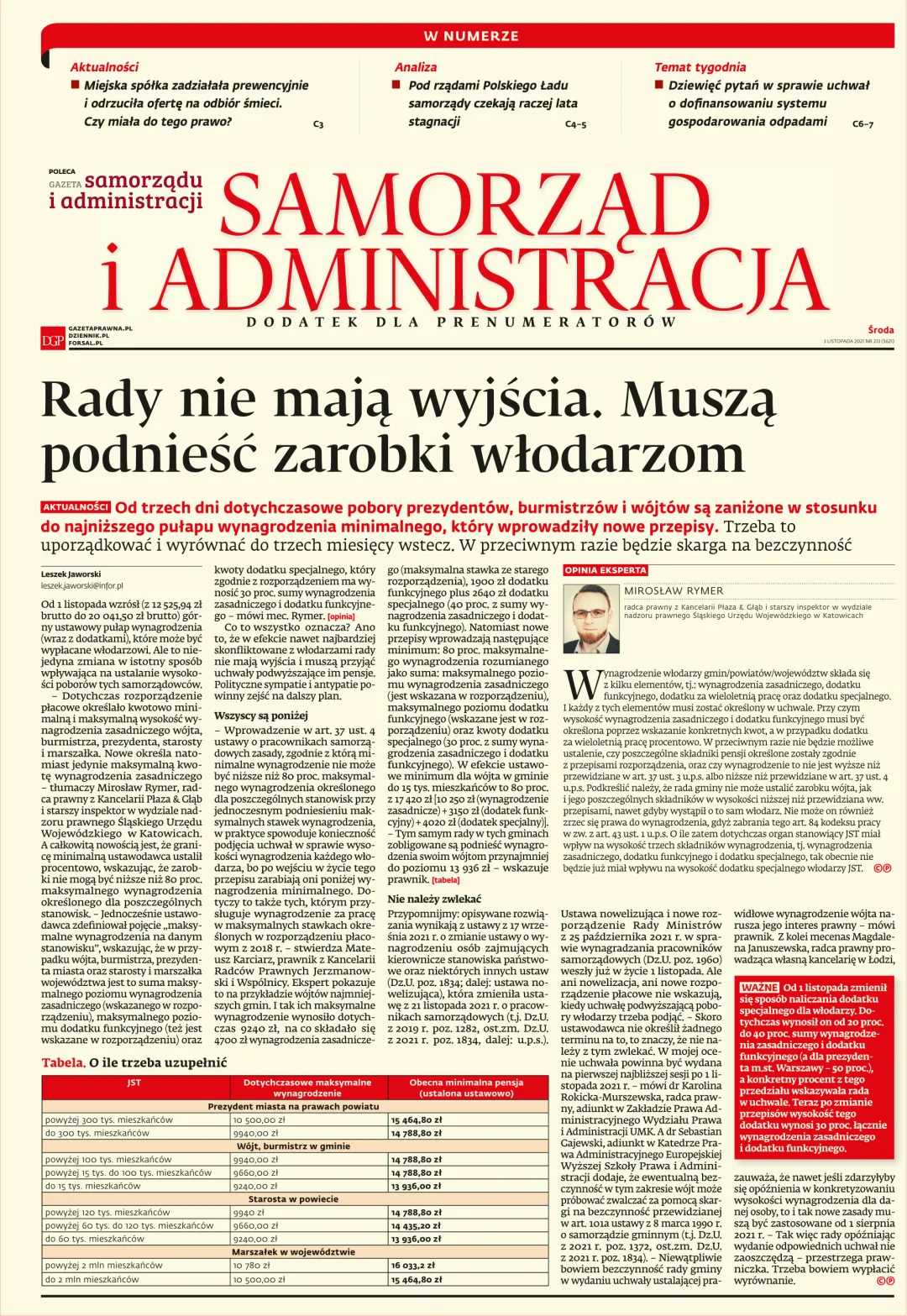 SAMORZĄD I ADMINISTRACJA