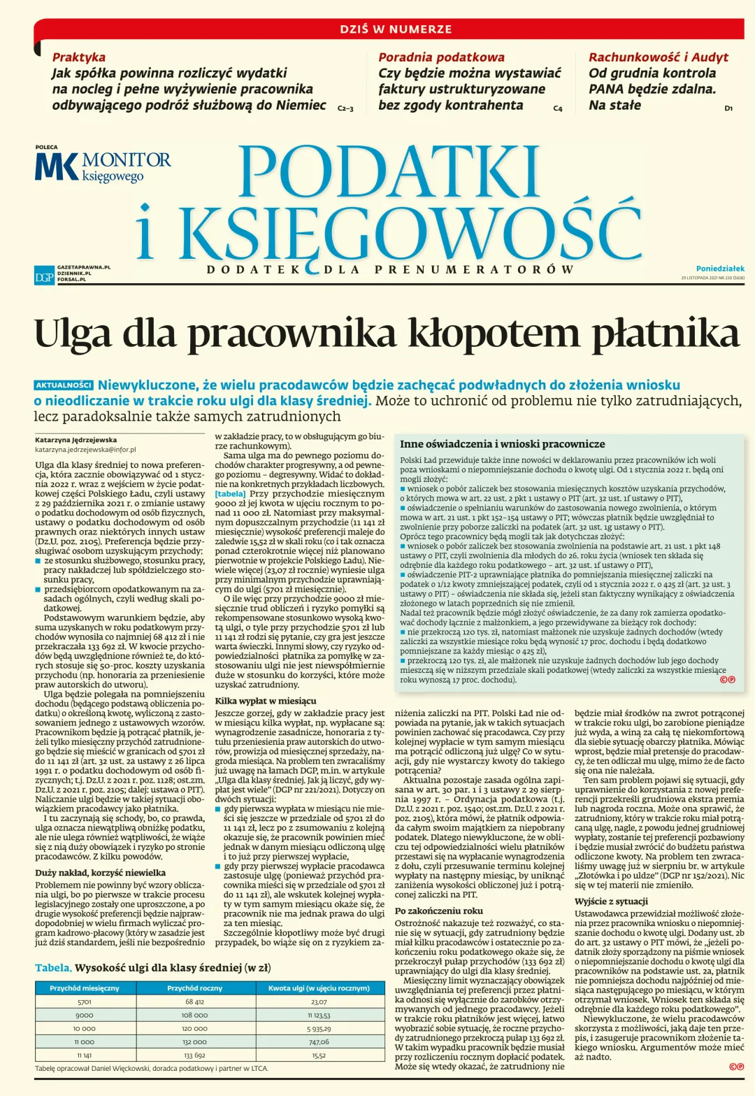 PODATKI I KSIĘGOWOŚĆ