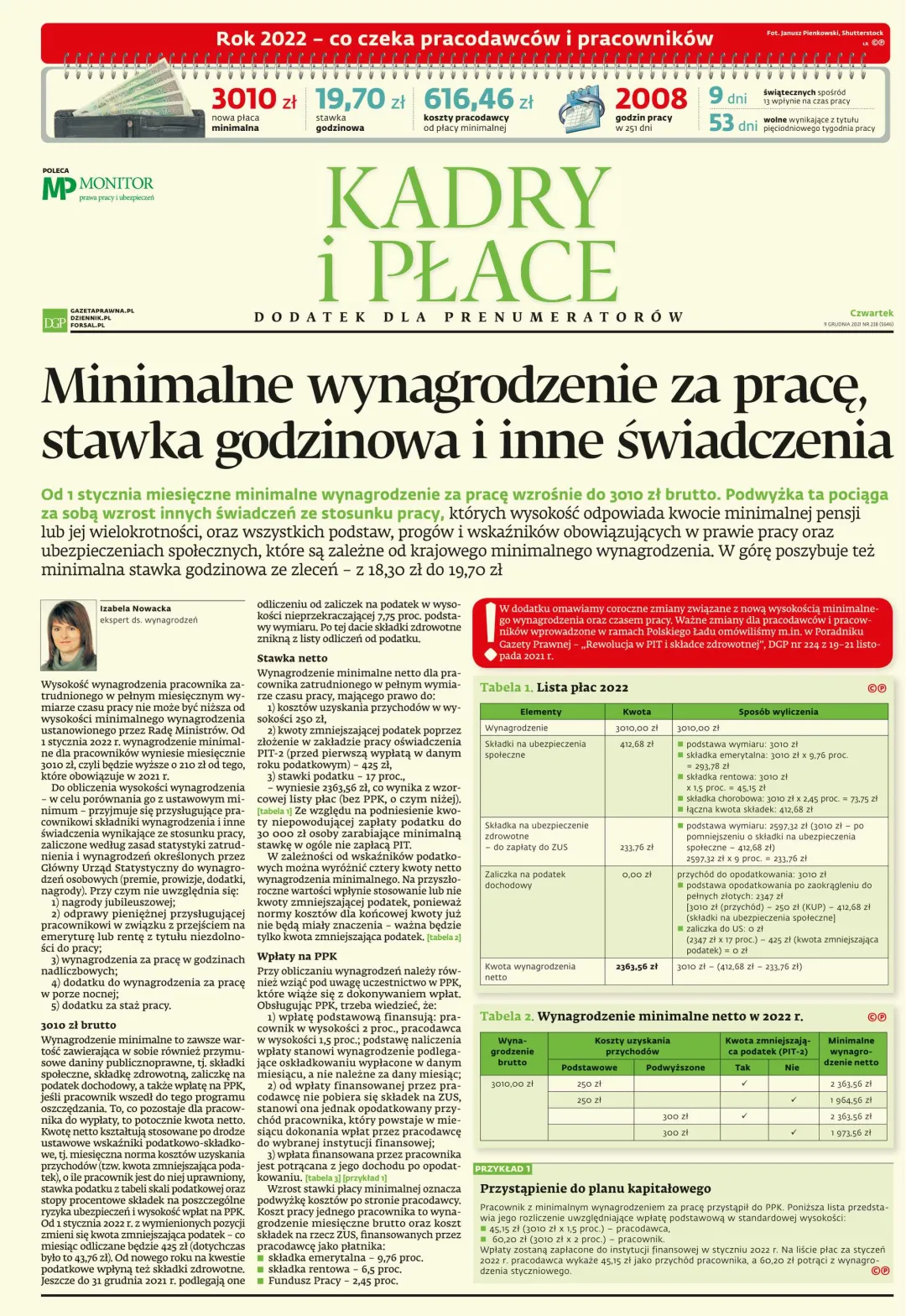KADRY I PŁACE