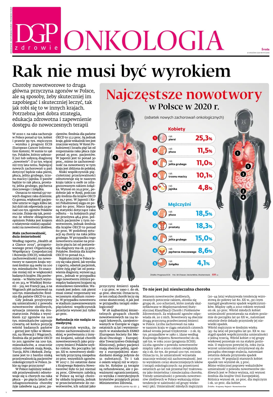 ONKOLOGIA