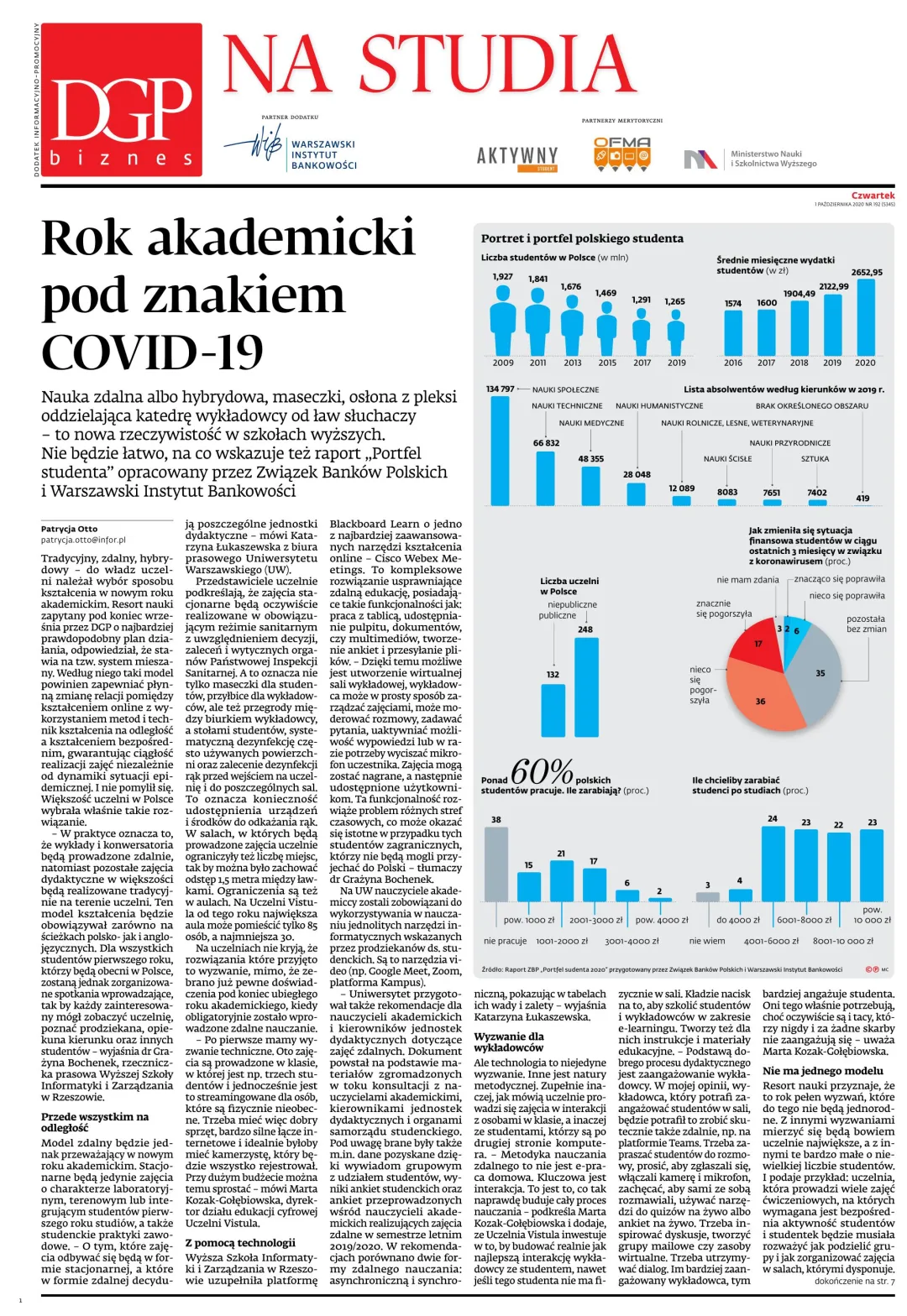 DGP BIZNES