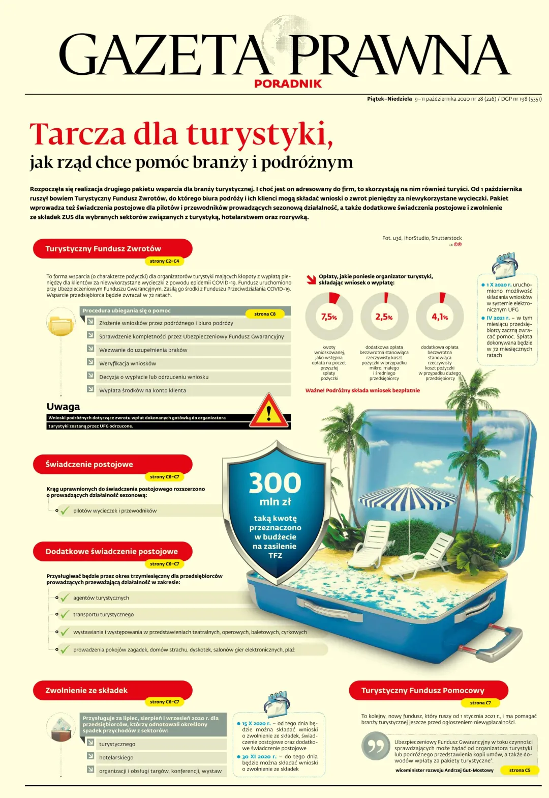 GAZETA PRAWNA PORADNIK