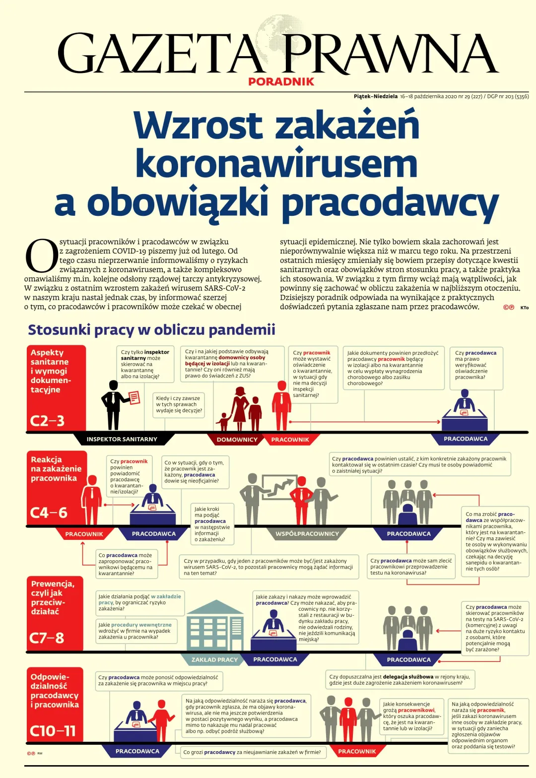 PORADNIA