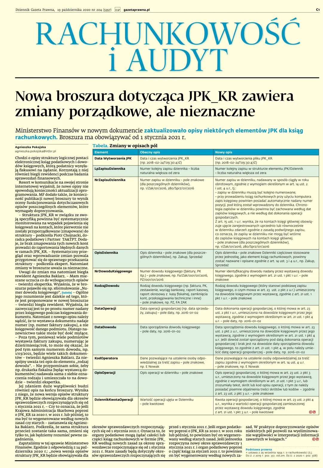 RACHUNKOWOŚĆ I AUDYT